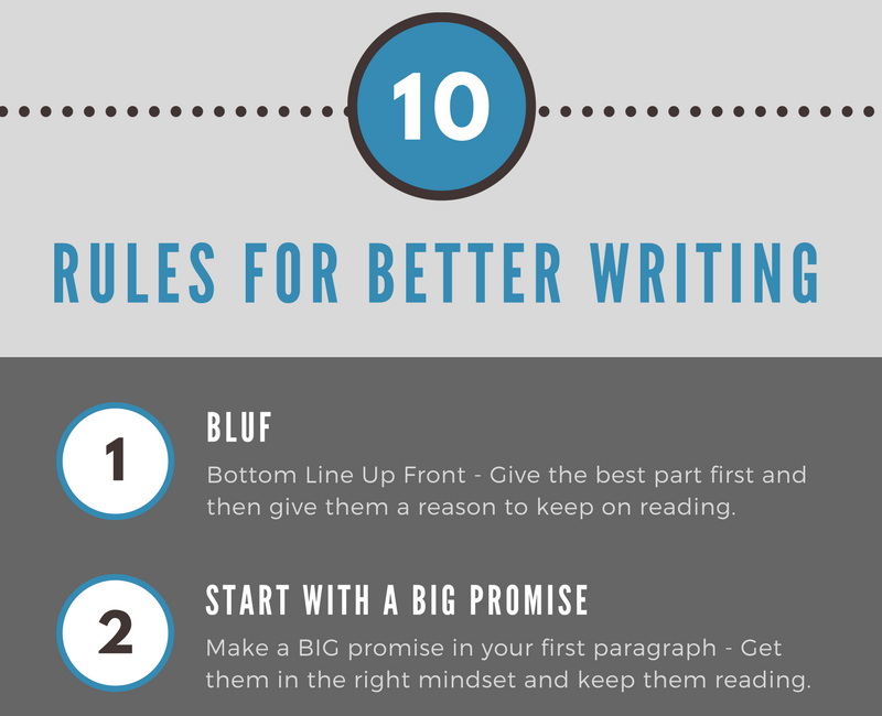 10 rules of writing