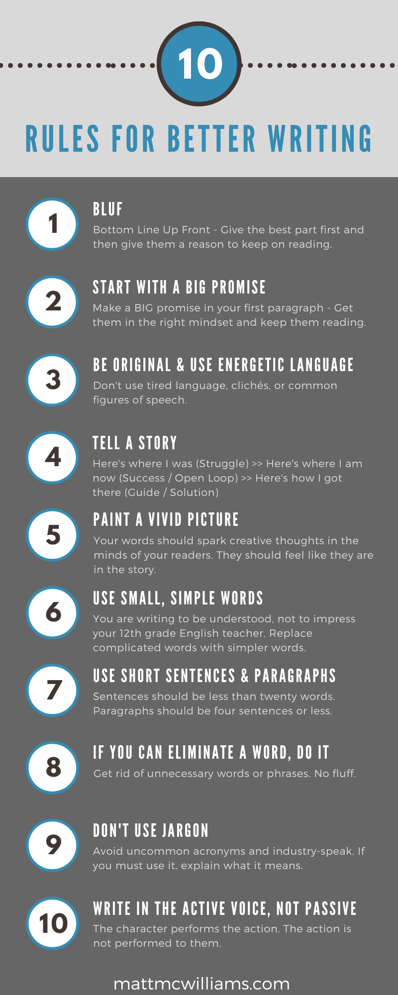 Rules for writing from Orwell, Luntz, and others