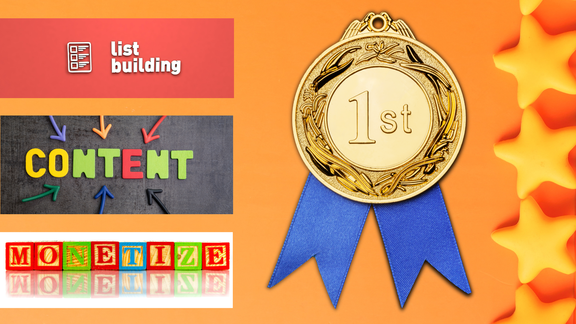 Q&A – Which Comes First…List Building and Content or Monetizing?