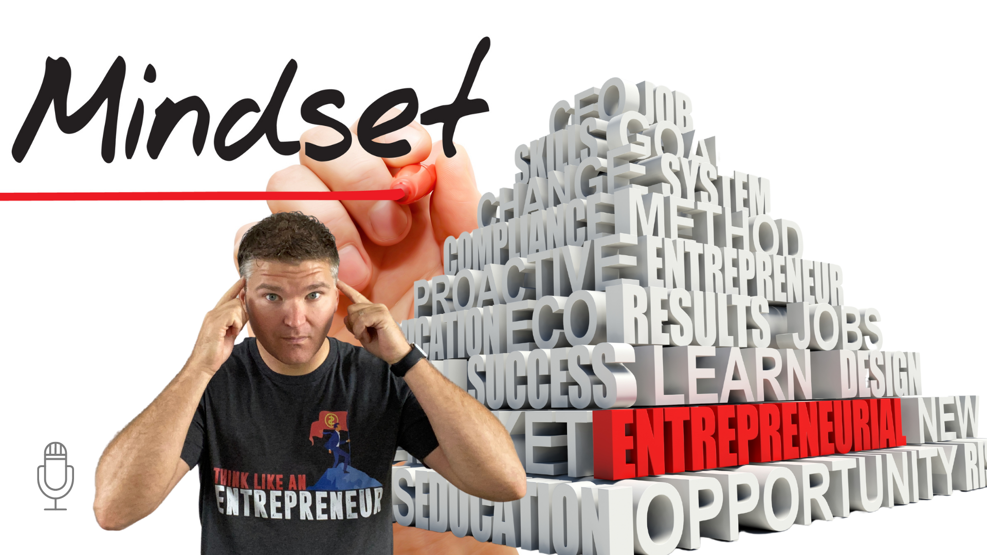 The Right Entrepreneurial Mindset